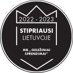 Certificate - 2023-06-01T091249.452