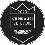 Certificate - 2023-06-01T094710.755